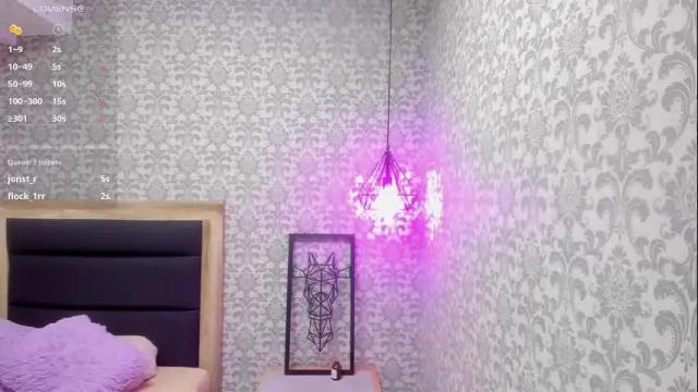 Image 6 of mailylove1 Stream on Chaturbate on 11 days ago