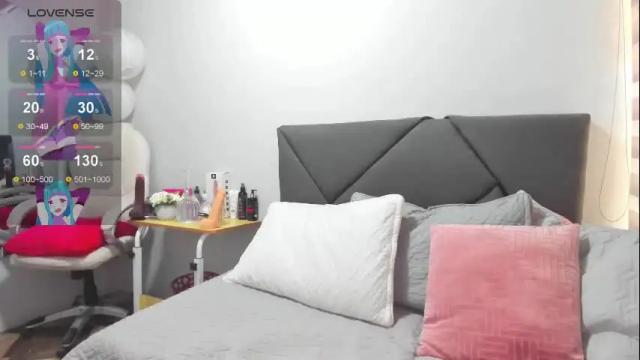 Image 7 of mailyn_baker Stream on Chaturbate on 1 month ago