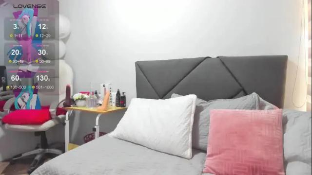 Image 8 of mailyn_baker Stream on Chaturbate on 1 month ago