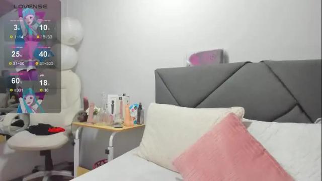 Image 11 of mailyn_baker Stream on Chaturbate on 18 days ago