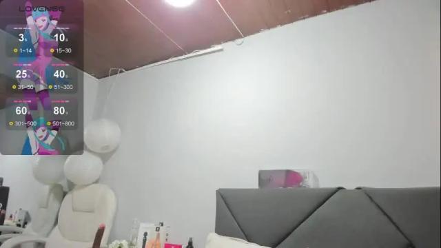 Image 10 of mailyn_baker Stream on Chaturbate on 17 days ago