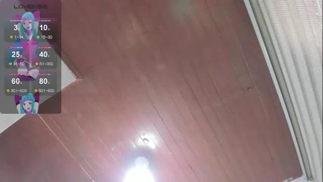 Image 6 of mailyn_baker Stream on Chaturbate on 8 days ago