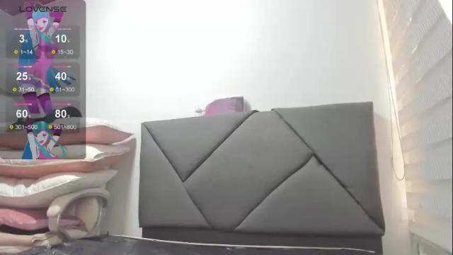 Image 10 of mailyn_baker Stream on Chaturbate on 7 days ago