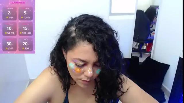 Image 4 of mailywindsor Stream on Chaturbate on 2 months ago