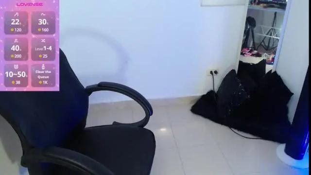 Image 11 of mailywindsor Stream on Chaturbate on 1 month ago