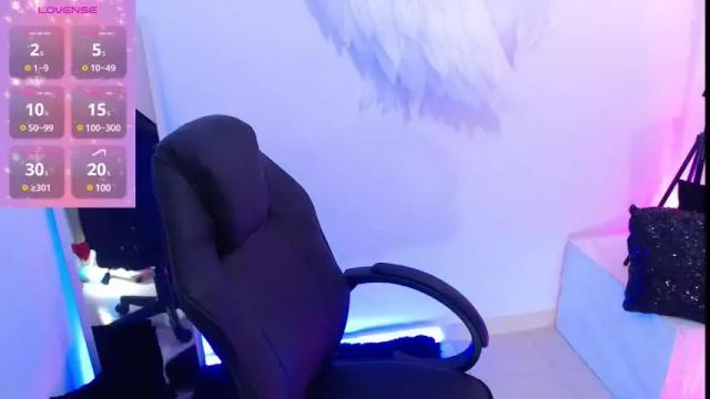Image 3 of mailywindsor Stream on Chaturbate on 20 days ago