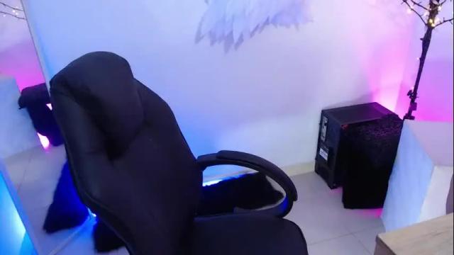 Image 10 of mailywindsor Stream on Chaturbate on 3 months ago