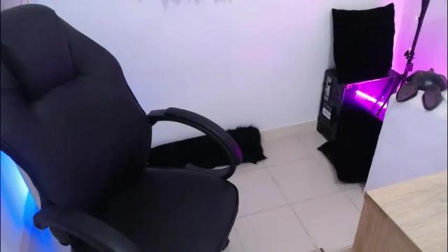 Image 2 of mailywindsor Stream on Chaturbate on 2 months ago