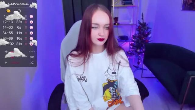 Image 2 of maisiefox Stream on Chaturbate on 19 months ago