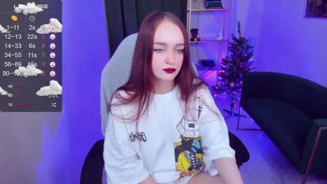 Image 4 of maisiefox Stream on Chaturbate on 19 months ago