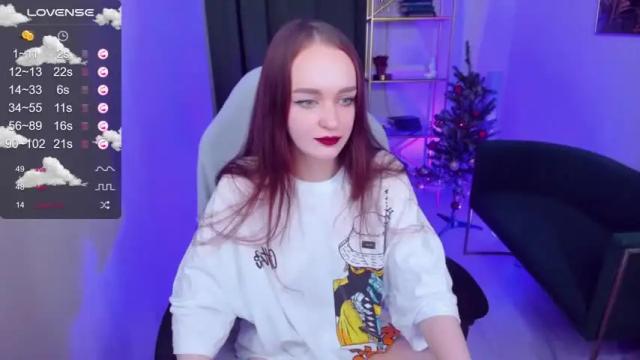 Image 7 of maisiefox Stream on Chaturbate on 19 months ago
