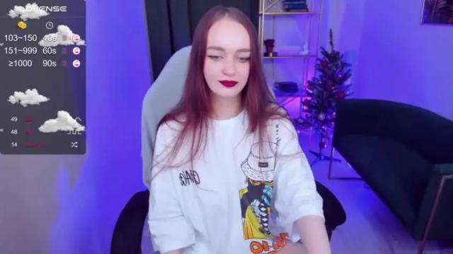 Image 8 of maisiefox Stream on Chaturbate on 19 months ago