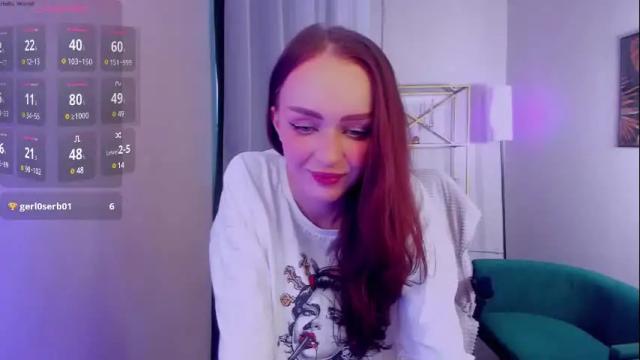 Image 4 of maisiefox Stream on Chaturbate on 3 months ago