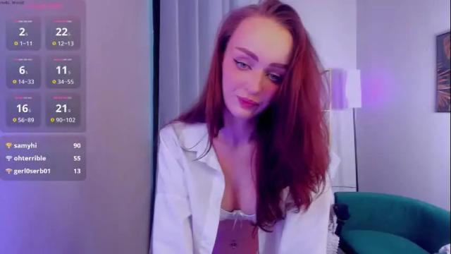 Image 8 of maisiefox Stream on Chaturbate on 3 months ago