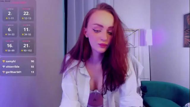 Thumbnail 3, maisiefox's Stream at Chaturbate, 3 months ago
