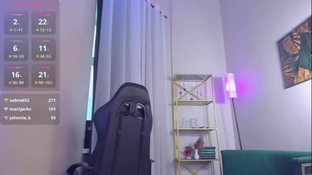 Image 12 of maisiefox Stream on Chaturbate on 1 month ago