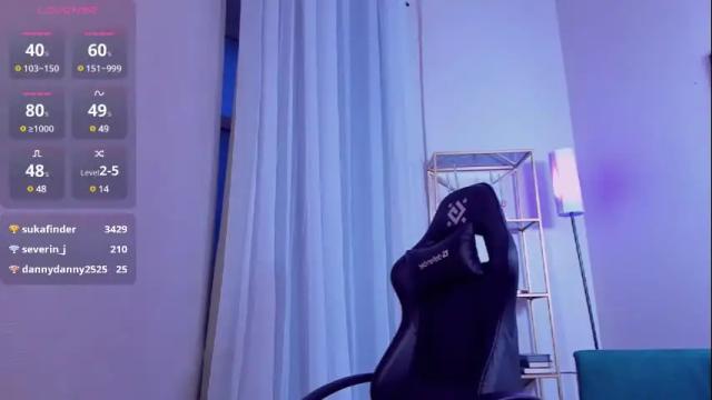 Image 11 of maisiefox Stream on Chaturbate on 1 month ago