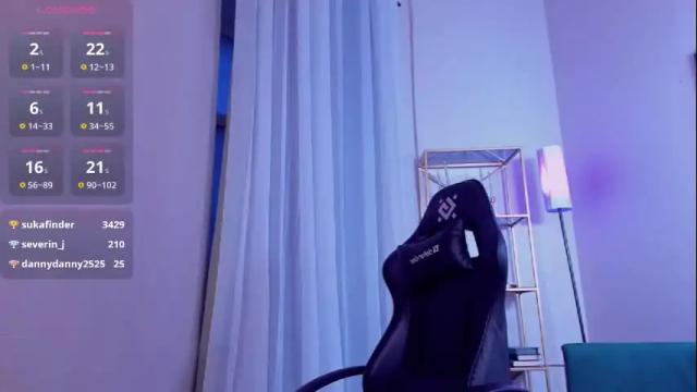 Image 12 of maisiefox Stream on Chaturbate on 1 month ago