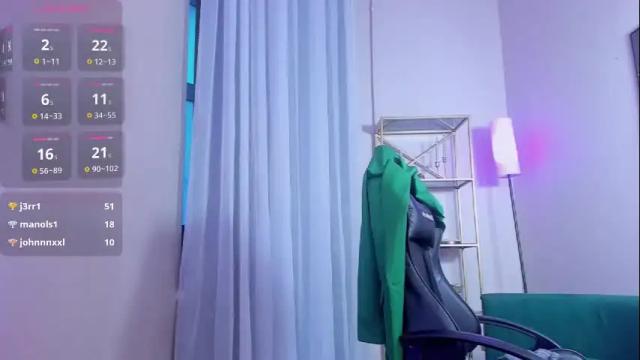 Image 11 of maisiefox Stream on Chaturbate on 1 month ago