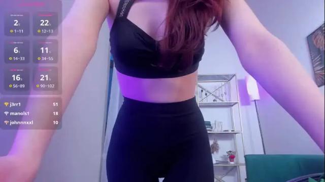 Image 2 of maisiefox Stream on Chaturbate on 1 month ago