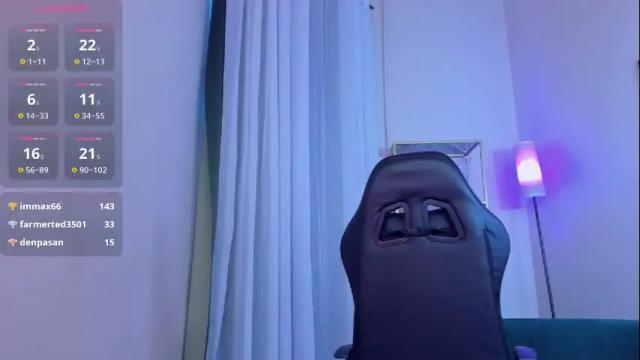 Image 12 of maisiefox Stream on Chaturbate on 1 month ago