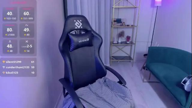 Thumbnail 1, maisiefox's Stream at Chaturbate, 13 days ago