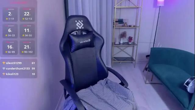 Image 3 of maisiefox Stream on Chaturbate on 14 days ago