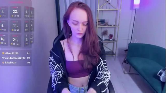 Image 6 of maisiefox Stream on Chaturbate on 14 days ago