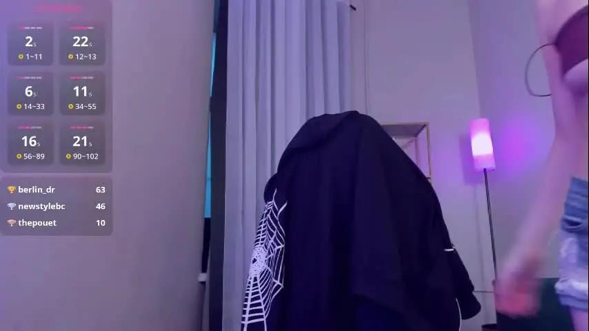 maisiefox Chaturbate