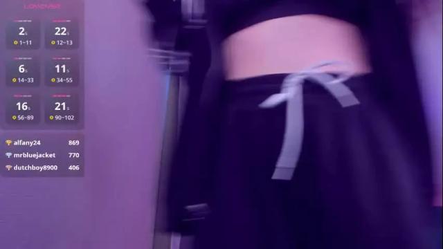 Image 12 of maisiefox Stream on Chaturbate on 12 days ago