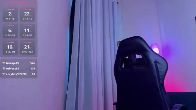 Thumbnail 3, maisiefox's Stream at Chaturbate, 10 days ago