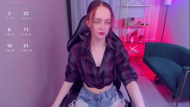 Image 2 of maisiefox Stream on Chaturbate on 5 days ago
