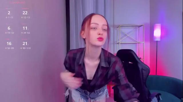 Image 3 of maisiefox Stream on Chaturbate on 5 days ago