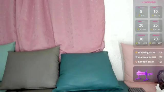 Thumbnail 3, maison_sofiaa's Stream at Chaturbate, 17 days ago