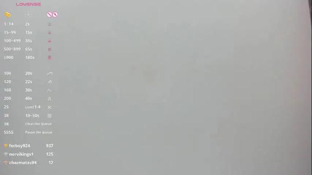 Image 10 of maite_jhon Stream on Chaturbate on 1 month ago