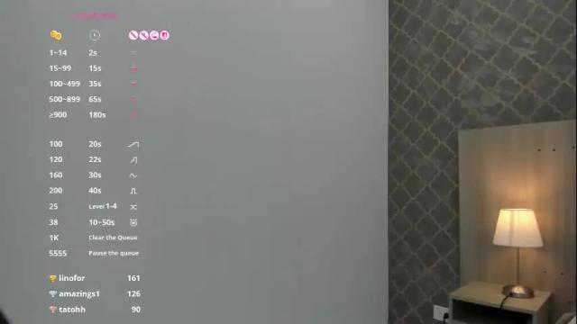 Image 3 of maite_jhon Stream on Chaturbate on 19 days ago