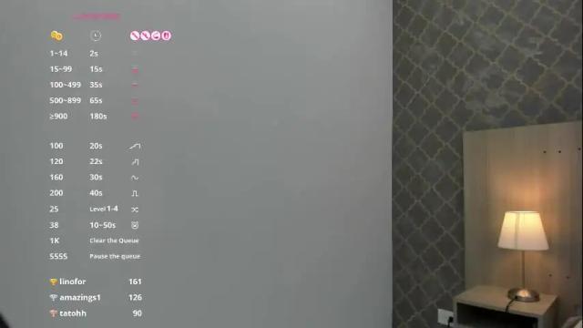 Image 4 of maite_jhon Stream on Chaturbate on 19 days ago