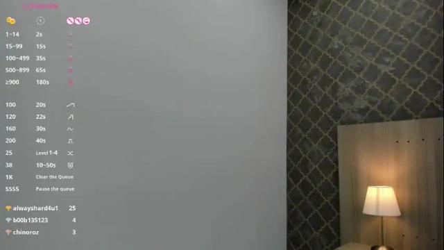 Image 10 of maite_jhon Stream on Chaturbate on 16 days ago