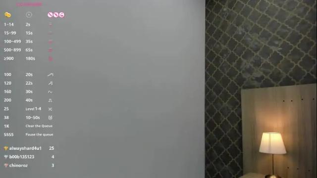 Image 11 of maite_jhon Stream on Chaturbate on 16 days ago