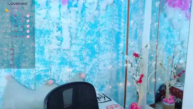 Thumbnail 3, maja_bloom's Stream at Chaturbate, 15 months ago
