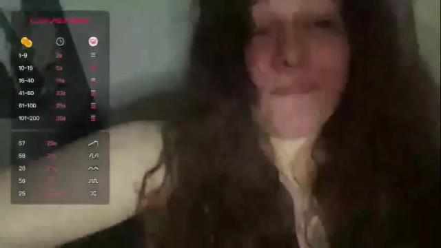 Thumbnail 1, majikoo's Stream at Chaturbate, 4 days ago