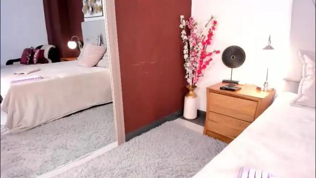 Image 6 of makena_gh Stream on Chaturbate on 1 month ago