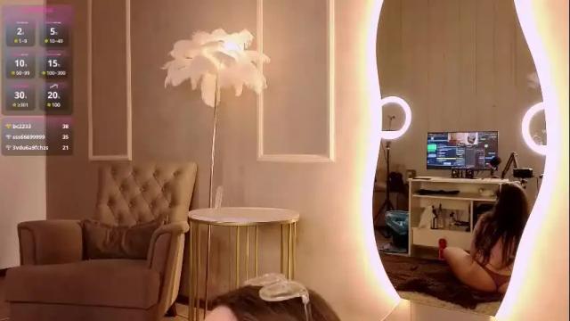 Image 4 of makima_lee Stream on Chaturbate on 2 months ago
