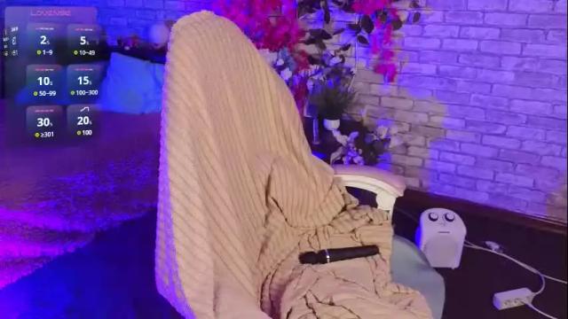 Image 7 of makima_lee Stream on Chaturbate on 27 days ago