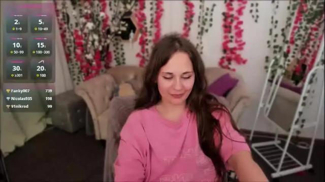 Image 3 of makima_lee Stream on Chaturbate on 21 days ago