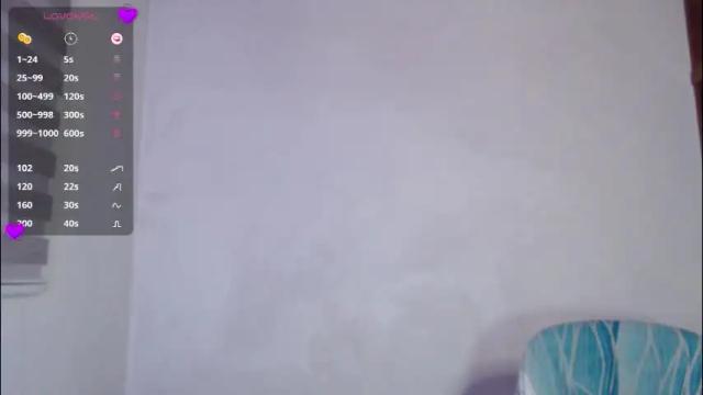 Image 11 of malasexychick Stream on Chaturbate on 24 days ago