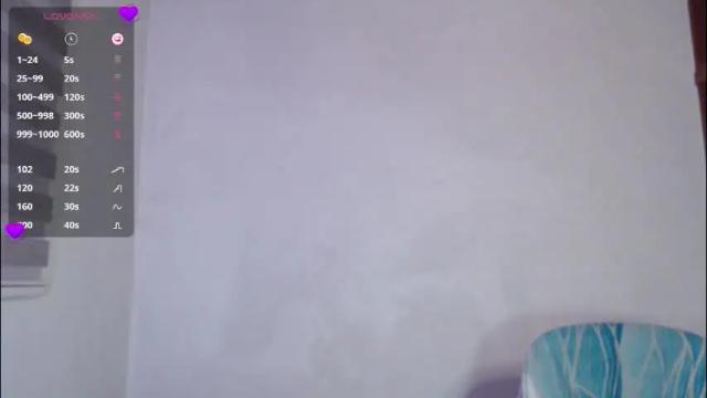 Image 12 of malasexychick Stream on Chaturbate on 24 days ago