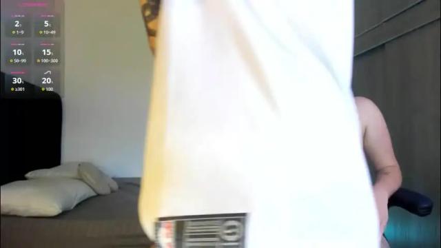 Image 2 of male_pussy Stream on Chaturbate on 1 month ago