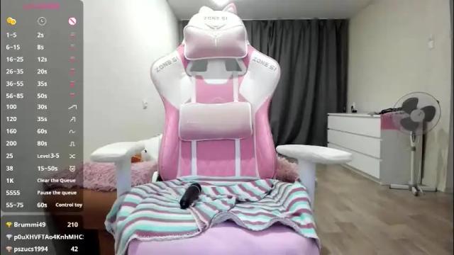 Image 10 of malina_lovely Stream on Chaturbate on 1 month ago