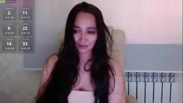 Image 8 of malisheaven Stream on Chaturbate on 7 months ago